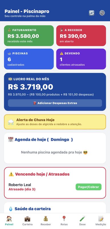Painel do App PiscinaPro